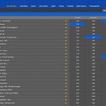 lavivabet canlı bahis seçenekleri